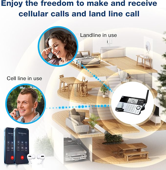 VTech IS8151-2 Super Long Range 2 Handset DECT 6.0 Cordless Phone for Home with Answering Machine, 2300 ft Range, Call Blocking, Bluetooth, Headset Jack, Power Backup, Intercom, Expandable to 12 HS