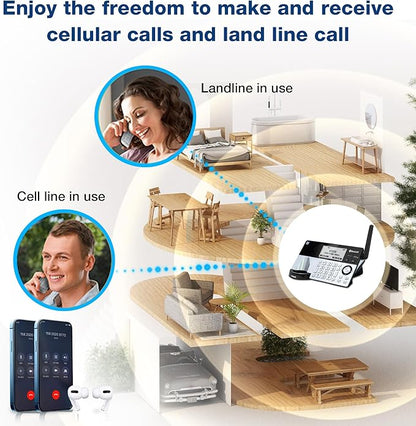 VTech IS8151-2 Super Long Range 2 Handset DECT 6.0 Cordless Phone for Home with Answering Machine, 2300 ft Range, Call Blocking, Bluetooth, Headset Jack, Power Backup, Intercom, Expandable to 12 HS