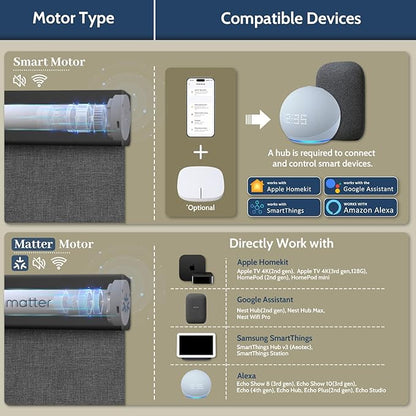 Motorized Blackout Rechargeable Roller Shades, Cordless Smart Blinds, Compatible with Alexa via Hub, Custom Blinds for Indoor Windows, Bouvardia Dark