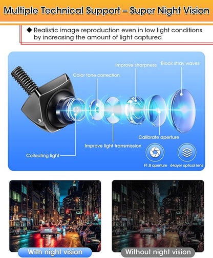 【4 Signal Modes】Backup Camera 360°+45°Rotatable Back up Camera Supports AHD 1080P/720P/NTSC/PAL Models RearView Reverse Camera for Car Truck Super Night Vision IP69K Parking Assist 170° Angle 12V-24V