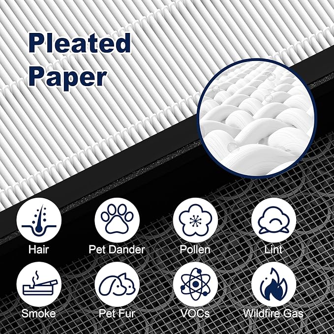 Vital 200S Replacement Filter for LEVOIT Vital 200S and Vital 200S-P Air Purifier, High-Efficiency Activated Carbon Filter, Vital 200S-RF, 2 Pack, White