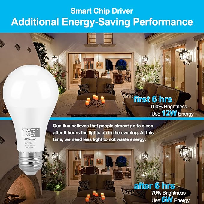 Qualilux Dusk to Dawn Light Bulbs, Auto On/Off Light Sensing LED Bulbs Outdoor, Daylight, A19 4-Pack, 12W 1000LM 75W Equivalent, HQ-H024