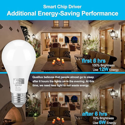 Qualilux Dusk to Dawn Light Bulbs, Auto On/Off Light Sensing LED Bulbs Outdoor, Daylight, A19 4-Pack, 12W 1000LM 75W Equivalent, HQ-H024