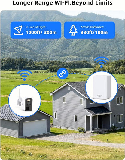 Swann MaxRanger Mini Kit 4K Wireless NVR Security Add-On Camera,4K Camera Forever Charged Solar Panel,Wi-Fi Cameras Outdoor, Color Night Vision,True Detect,No Monthly Fee,Local Storage,MRMINICAM