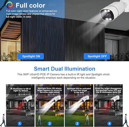 JideTech 5MP PoE IP Bullet Camera Outdoor, 3.6mm Lens IMX335 Sensor IP Security Camera Indoor, 120ft IR, Color Night Vision, AI Human/Vehicle Detection, Up to 512GB MicroSD Card, RTSP, RTMP,for Onvif