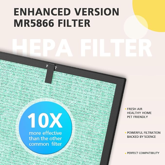 MR5866 Replacement Filter for MORENTO & FLANUR MR5866 Air Purifier, Green