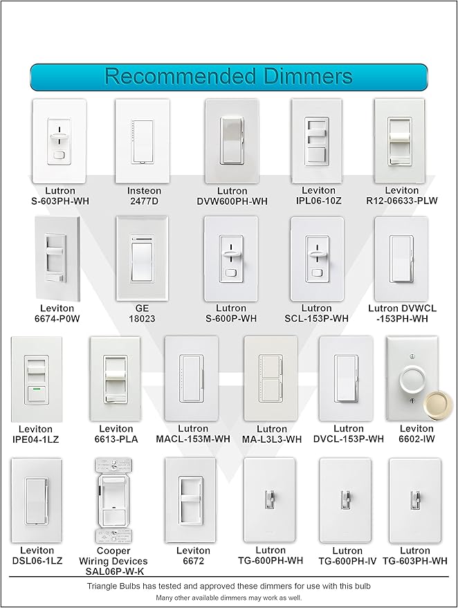 T95141, LED Dimmable 100 Watt Equivalent Soft White Light Bulbs, 4-Pack