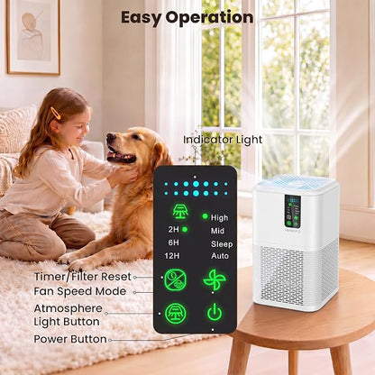 Air Purifiers for Home Large Room Up to 1750ft², Auto Air Quality Monitor