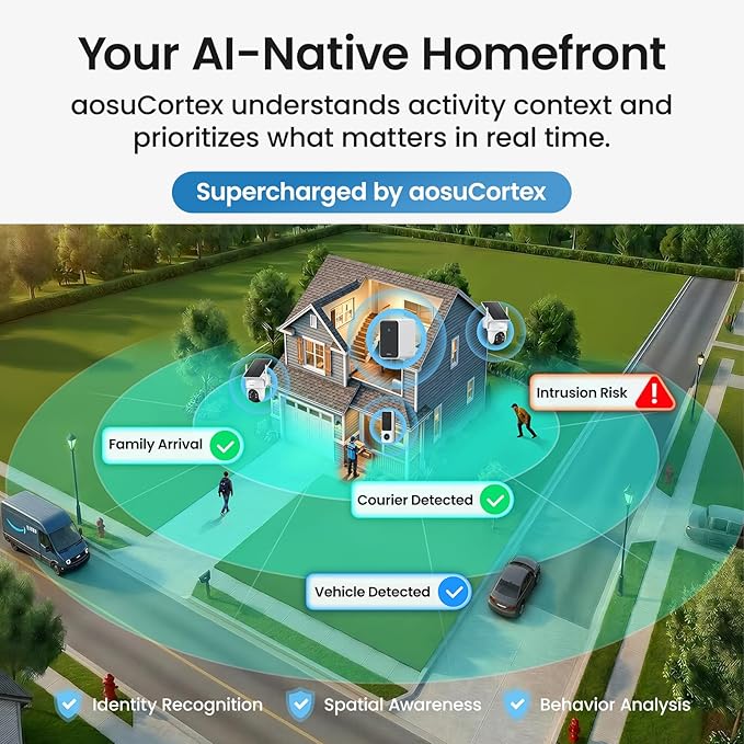 aosu Total-Watch Classic AI Suite, 3K Solar Security Camera Outdoor System | 3K / 5MP, AI Human+Vehicle+Pet, Expandable to 16TB, Works with Alexa & Google Assistant, 170° Wide, Outdoor PTZ 360°