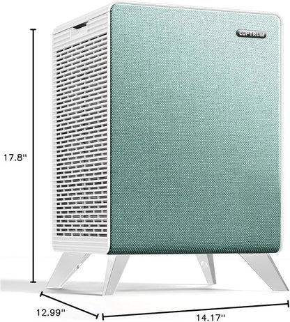 Air Purifiers for Home Large Room Up to 2250 ft² - Dual 3-Stage Filter of Washable Filter and True HEPA Filter with AQI, Auto Mode, Sleep Mode