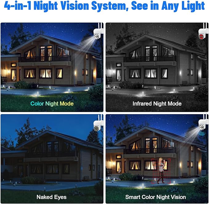 6-Cameras Wireless Outdoor Security System with 10CH NVR, 3MP HD Indoor CCTV AI Human Detection, 4 Night Vision, PTZ Control, 2-Way Audio, 1TB HDD, No Monthly Fee for Home Surveillance
