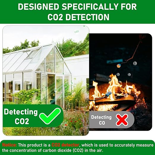 LSENLTY Upgraded CO2 Detector Plug in Wall Design,3 in 1 Air Quality Detector(Temp, Humidity and CO2 Value), High Accuracy Air Quality Monitor with Threshold Reminder and Manual Calibration for Home