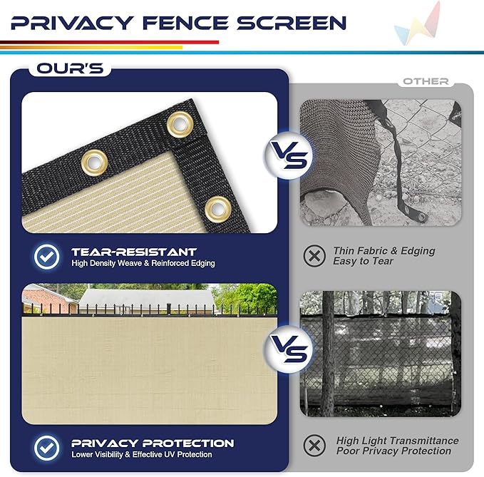 Windscreen4less Privacy Fence Screen Heavy Duty Windscreen Fencing Mesh Fabric Shade Net Cover with Brass Grommtes for Outdoor Wall Garden Yard Pool Deck, 6'x168' Beige