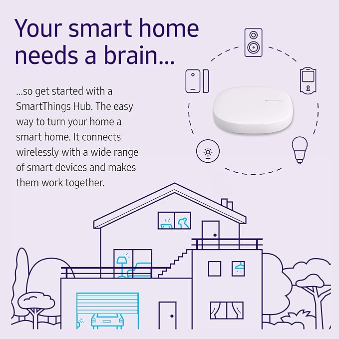 SmartThings Hub 3rd Generation [GP-U999SJVLGDA] Smart Home Automation Hub Home Monitoring Smart Devices - Alexa Google Home Compatible - Zigbee, Z-Wave, Cloud to Cloud Protocols – White