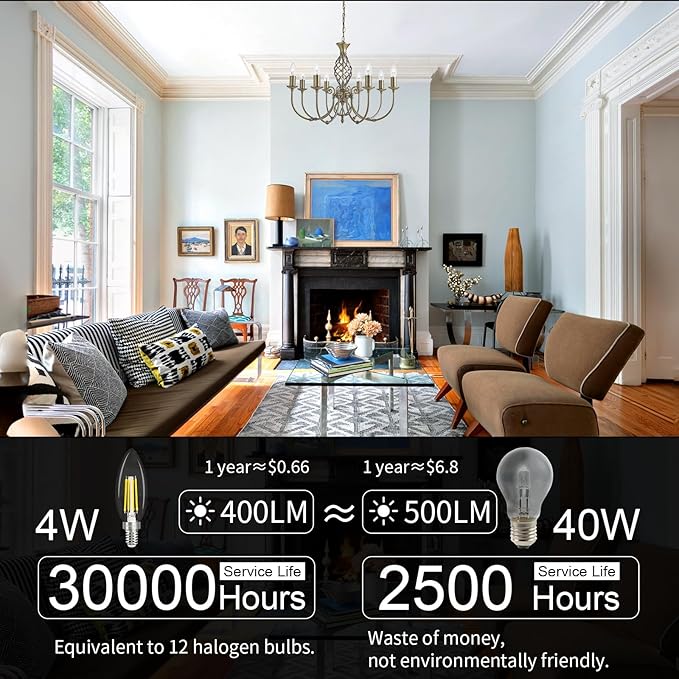 comzler E12 LED Candelabra Bulb Dimmable, 5000K Daylight, 4Watt 40W Equivalent, Type B Chandelier Light Bulb, B11 Edison Filament for Ceiling Fan, 400LM, Pack of 12