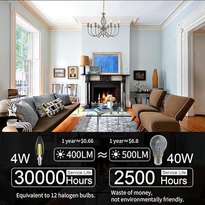comzler E12 LED Candelabra Bulb Dimmable, 5000K Daylight, 4Watt 40W Equivalent, Type B Chandelier Light Bulb, B11 Edison Filament for Ceiling Fan, 400LM, Pack of 12