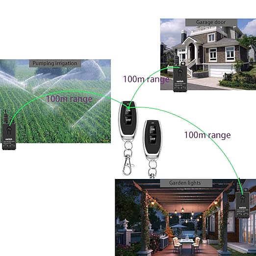 12v Remote Control Switch,2 Way Mini Wireless Switches,DC 12V/24V/48V/10A Relay with 328FT Long Range,Wireless RF Switch for Motor,Lamps,LED Lights,Fans(Normally Closed)