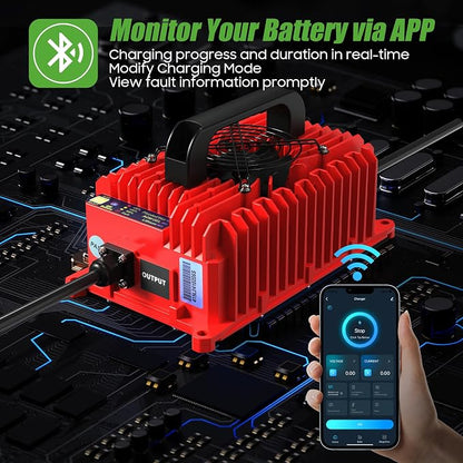 10L0L 18 AMP 36 Volt Golf Cart Battery Charger Compatible with EZGO TXT D Style Plug Portable Golf Cart Charger IP67 for Lead Acid Lithium AGM/Gel Battery