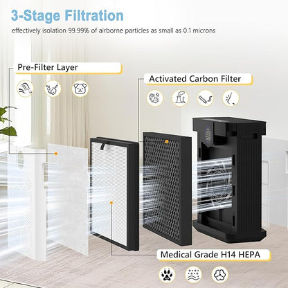AP303 AP304 Replacement Filters, Compatible with DAYETTE ＆ FRESHDEW Air Purifier AP303/AP304, H14 HEPA Filter with Activated Carbon, 2 Pack (Original Filter)