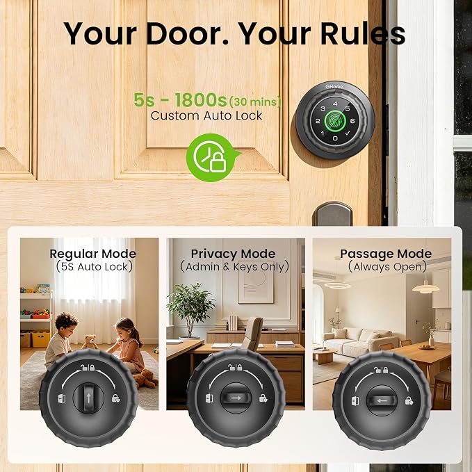 GHome Smart Fingerprint Door Lock, 4-in-1 Smart Door Knob for Bedroom, Home