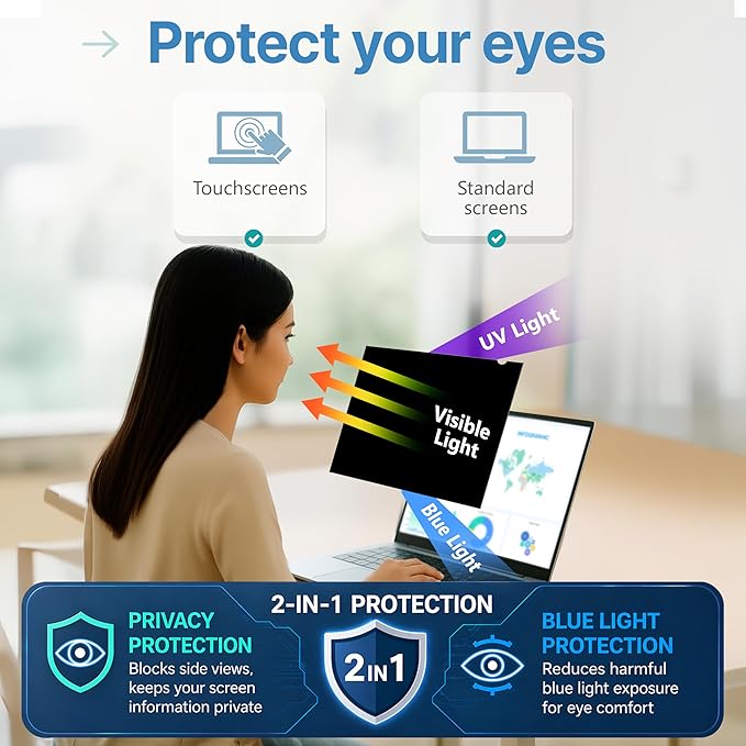 VINTEZ [2 Pack] 14 Inch 16:9 Privacy Screen for Computer Monitor and Laptop - Anti Glare Protector Film Blue Light Filter Eye Protection - Computer Screen Privacy Shield