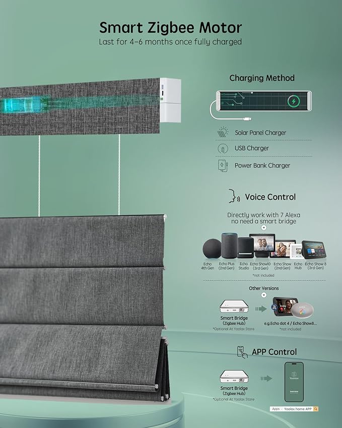 Yoolax Smart Top Down Bottom Up Roman Shades, Motorized Roman Shades with Remote, Blackout Smart Blinds Work with Alexa, Google, Apple Homekit for Living Room Bedroom, Customized (Dark Grey)