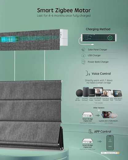 Yoolax Smart Top Down Bottom Up Roman Shades, Motorized Roman Shades with Remote, Blackout Smart Blinds Work with Alexa, Google, Apple Homekit for Living Room Bedroom, Customized (Dark Grey)