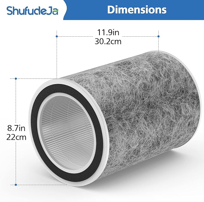 HP201 HP302 Replacement Filter Compatible with Shark HP201 HP302 HP301 HP202 HP232 HC502 AP1000 Air Purifier MAX, H13 True HEPA for 99.97% particles & Dust, Compare Part # HE2FKBAS, HE2FKBASMB, 2 Pack