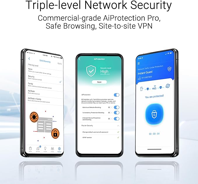 ASUS ZenWiFi BD4 (3-Pack) Dual-Band WiFi 7 Mesh, 3600 Mbps, 6500 sq.ft, Dual 2.5G Ports, Security and Parental Controls Included, Smart Home Master SSIDs