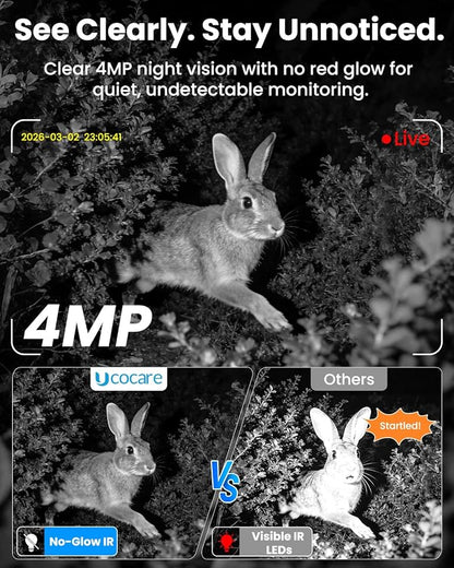 No WiFi Security Camera, 4MP Cellular Security Camera with 4G SIM Card