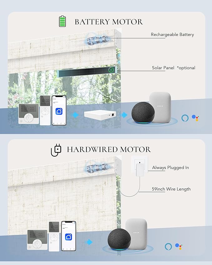 Motorized Blinds Compatible with Alexa Google 100% Blackout Smart Blind Automatic Window Roller Shades Remote Control Custom Size Linen Beige
