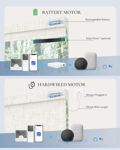 Motorized Blinds Compatible with Alexa Google 100% Blackout Smart Blind Automatic Window Roller Shades Remote Control Custom Size Linen Beige