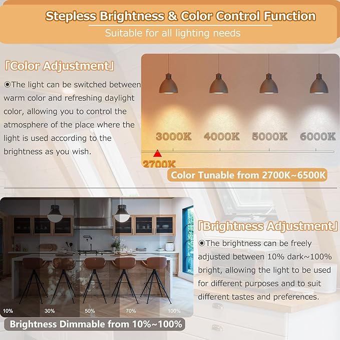 [Pack of 4 E12 LED Bulb 7W E12 Candelabra Base Equivalent 75W Halogen T3/T4 Bulbs, Stepless Dimming & Color Changing Bulbs with 2.4Ghz Remote Control 2700K~6500K for Chandelier Home Lighting