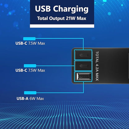 LIDER Outlet Extender with 3 Receptacles, 21W USB Type-A, and 2 USB Type-C, Ultra-Thin Wall Plate Plug with Cord Extender, 3-Outlet Power Strip, Flat-Face, Slim Design, ETL-Listed, 3ft Cord, Black