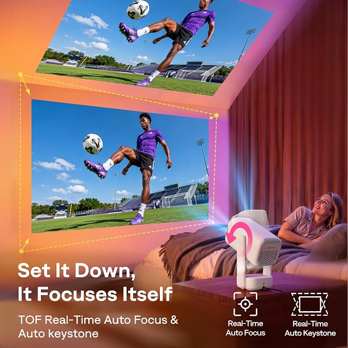 Aurzen Roku TV D1R air USB-C Powered Smart Portable Outdoor Projector White | Roku TV Built-in, WiFi & Bluetooth, Power Bank Supported, Native 1080P, DoIby Audio, Mini Projector for Home & Outdoor Movies