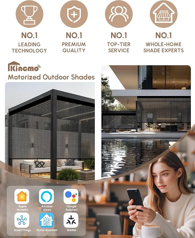 Kincmo Motorized Outdoor Shades for Patio Porch, Custom Outdoor Motorized Blinds with Remote, Waterproof & Windproof Patio Shades Work with Apple Homekit,Alexa,Google (5% Openness Texture Dark Grey)