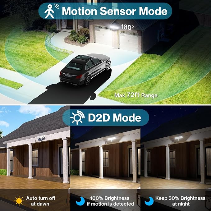 Olafus 180W Motion Sensor Outdoor Light Plug in, 18000LM Motion Flood Light Dusk to Dawn, IP65 Waterproof Exterior LED Security Lights, 5 Heads Motion Detector Yard Lights for Garage Backyard - White