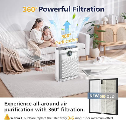 HAP603 Replacement Filter Compatible With ECOSELF HAP603 & HAP603WF Air Purifier, 3-Stage Hepa Air Filter with Activated Carbon for Home Office, # RFHAP603, 2 Pack, White