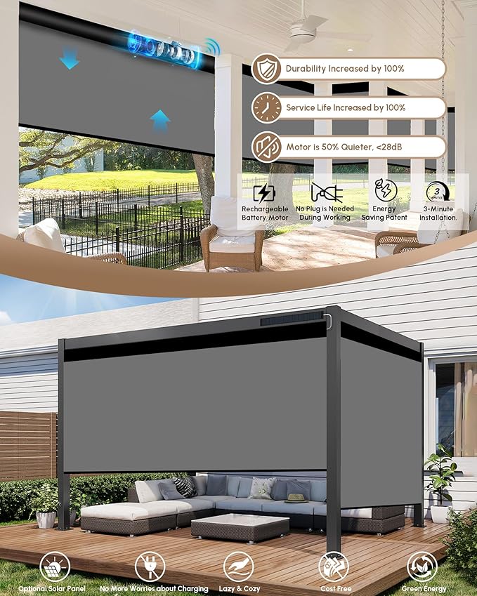 Kincmo Motorized Outdoor Shades for Patio Porch, Custom Outdoor Motorized Blinds with Remote, Waterproof & Windproof Patio Shades Work with Apple Home,Alexa,Google (0% Openness Medium Grey)
