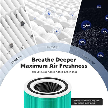 Core 300 Toxin Absorber Replacement Filter for LEVOIT Core 300 Core 300S Core 300-P Core 300S-P Air Purifier, 3-in-1 High Efficiency Activated Carbon, Compared to Part # Core 300-RF-TX, 4 Pack, Green