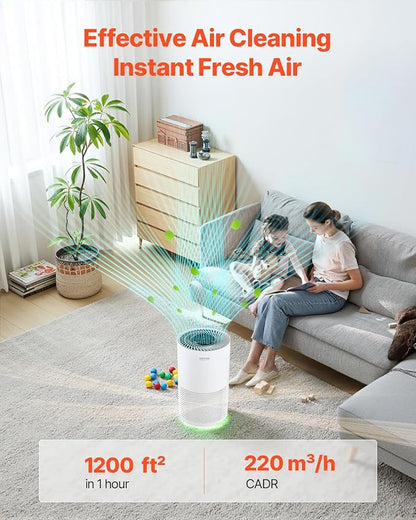 VEVOR Air Purifier for Bedroom Home, H13 HEPA Layer, 1200 ft²/h Smart Air Purifier with Speed Control & Child Lock Guard, Efficient Air Cleaner with Convenient Touch Panel & 23 dB Sleep Mode