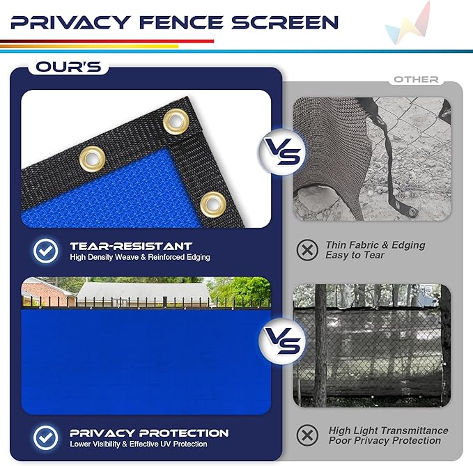 Windscreen4less Privacy Fence Screen Heavy Duty Windscreen Fencing Mesh Fabric Shade Net Cover with Brass Grommtes for Outdoor Wall Garden Yard Pool Deck, 6'x66' Blue
