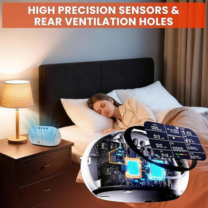 EONIX 11 in 1 Air Quality Monitor Indoor,Portable CO Detector,Real-Time for CO2,AQI, PM1.0,PM2.5,PM10,TVOC, HCHO and Others,Home,Hotel,Office,Car,Air Quality Tester for Home