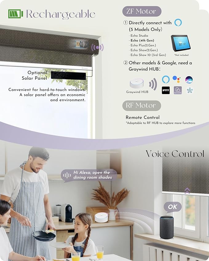 Graywind Motorized Solar Shades Light Filtering Mesh Shade Compatible with Alexa Google Remote Control Window Blinds with Valance for Smart Home Office Business, Custom Size (3% Openness Chocolate)