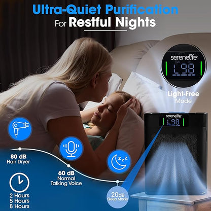SereneLife Air Purifier for Home - Smart Room Air Purifier with Sleep and Automatic Modes, WiFi and App Control, Ultra Quiet, Removes Dust, Pet Hair and Odor for Large Rooms up to 1,076 Sq Ft (Black)
