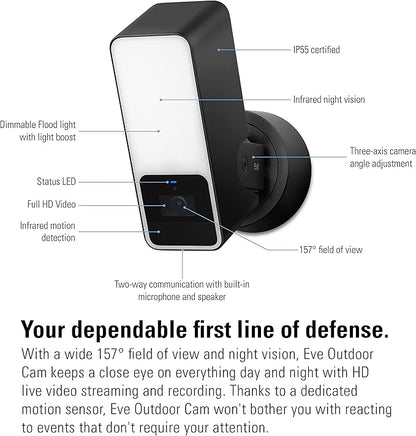 Eve Outdoor Cam 2-Pack Secure floodlight Camera, High Security & Privacy (HomeKit Secure Video), 1080p, Night Vision, Wi-Fi (2.4 GHz), Motion Sensor, 2-Way Communication, People/pet/Vehicle Detection
