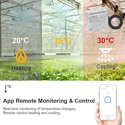 Zigbee 4CH Temperature Monitoring Switch,120V Dry Contact Smart Relay Module,Tuya App Remote Control,with Waterproof Sensor Probe(Tuya Zigbee hub needed)
