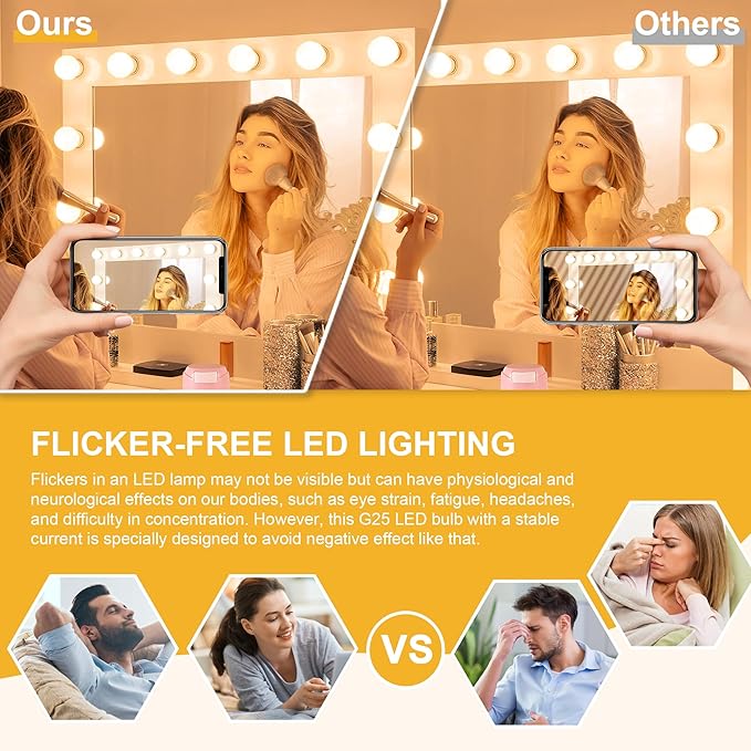Cotanic G25 LED Vanity Light Bulb 2700K Warm White, Globe Light Bulbs for Bathroom Vanity Mirror 500LM,E26 Screw Base 5W 60W Incandescent Equivalent,Non-dimmable,Pack of 4