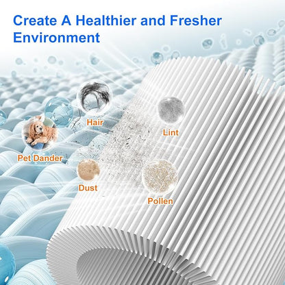 2 Pack H7129 H7128 Replacement Filter Compatible with GoveeLife H7129 H7128 Smart Air Purifiers, 3-in-1 H13 True HEPA Filters for Govee Air Purif-ier, 4 Extra Pre-Filters