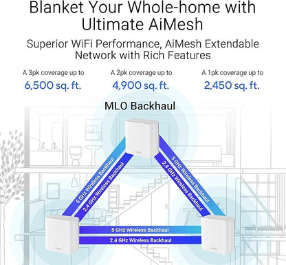 ASUS ZenWiFi BD4 (2-Pack) Dual-Band WiFi 7 Mesh, 3600 Mbps, 4900 sq.ft., Dual 2.5G Ports, Security and Parental Controls Included, Smart Home Master SSIDs